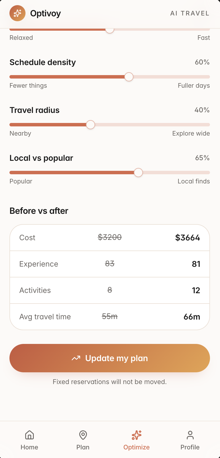 Travel radius and local vs popular sliders, a before versus after comparison, an Update my plan button, and the note Fixed reservations will not be moved